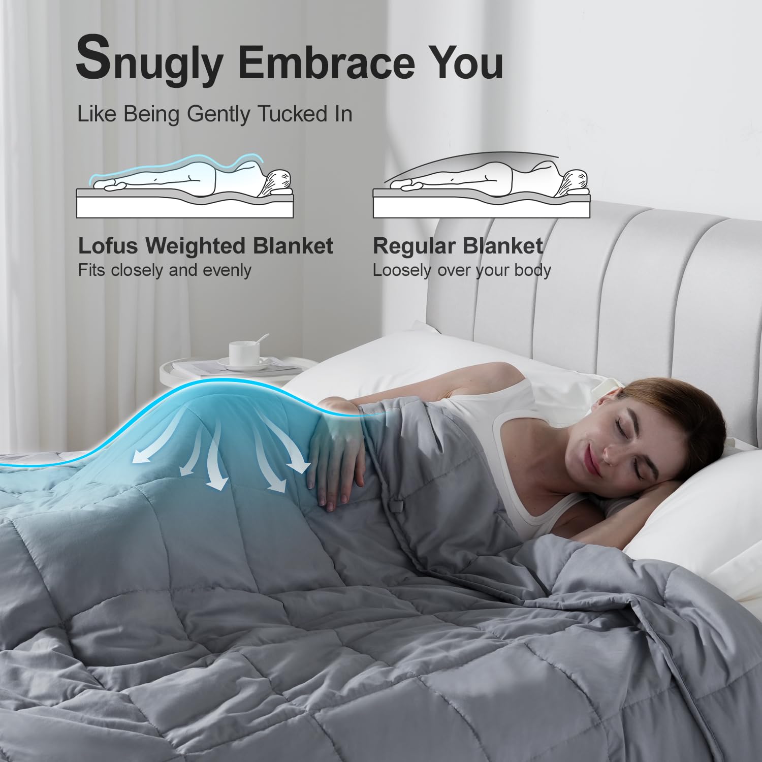 Lofus Weighted Blanket for Adults 15 lbs 48"x 72" Twin Size, Breathable All-Season Weighted Heavy Blankets, Soft Microfiber with Premium Glass Beads for Sleeping, Grey