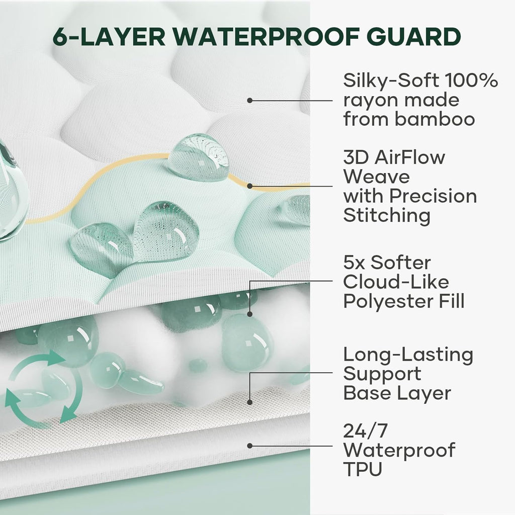 OhGeni 100% Waterproof Twin Size Mattress Protector - Soft, Breathable & Noiseless Bed Cover for Kids
