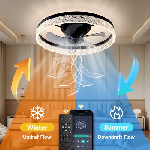 20'' ceiling fan with light,low profile ceiling Fans with Lights and Remote,Stepless Color Temperature Change 6 Wind Speeds fandelier ceiling fan with light for bedroom,living room and kids room