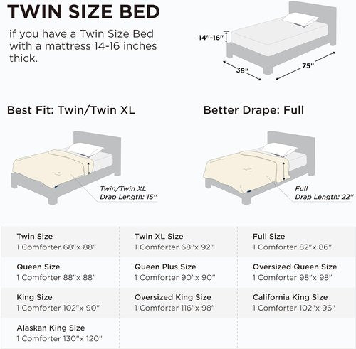 Bedsure Comforter Duvet Insert - Twin Size Quilted Down Alternative Bedding, All Season, 88 x 68 Inches