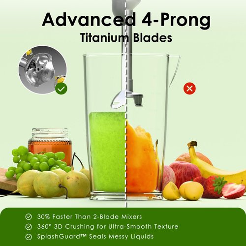 WHUTO Cordless Immersion Hand Blender, 5-in-1 Variable Speed blender handheld,Rechargeable with 2000mAh Battery, BPA-Free & Dishwasher-Safe Accessories:700ml Beaker,Chopper,Whisk & Milk Frother,Plum