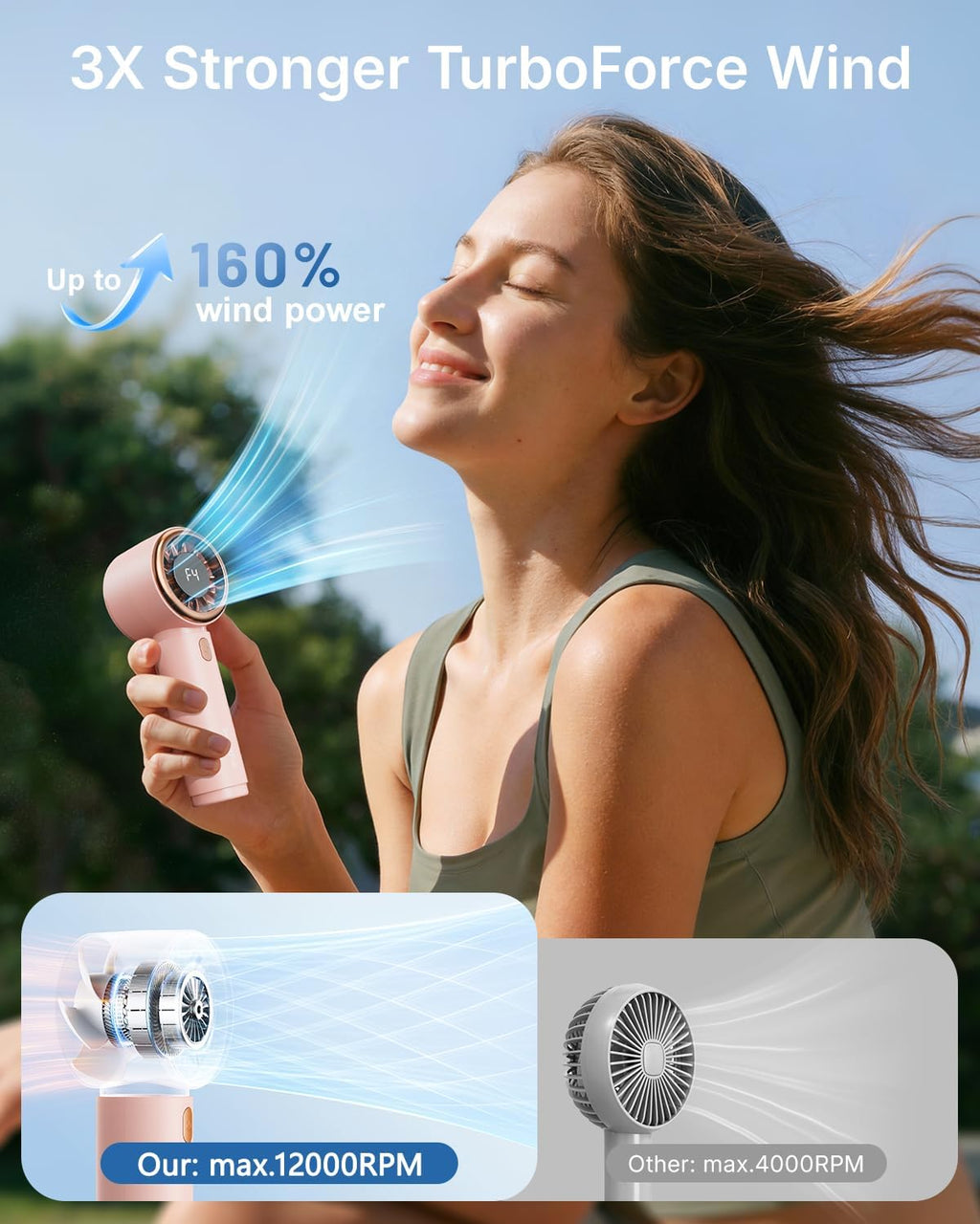 Sweetfull Mini Fan - Portable Handheld Turbo Fan with Rechargeable Battery, 5 Speeds | Pink Travel Essential