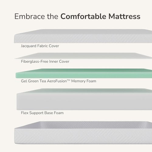 MLILY Twin Mattress - 6-Inch Memory Foam for Kids' Beds | Medium Firm Daybed & Bunk Size