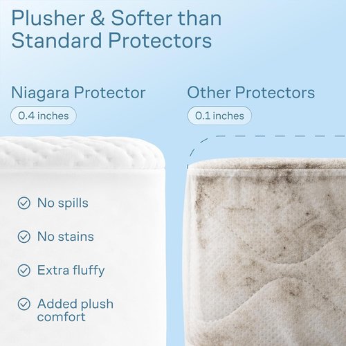 100% Waterproof King Mattress Protector - Ultimate 360 Protection for Spills & Stains | Noiseless Cooling Viscose from Bamboo (White)
