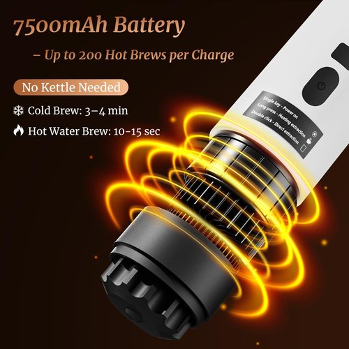 Portable Coffee Maker,20 Bar Manual & Electric Coffee Machine with Self-Heating, USB-C Rechargeable Battery, Compatible with Nespresso Capsules&Ground Coffee,Lightweight for Camping, Travel,Car,Office