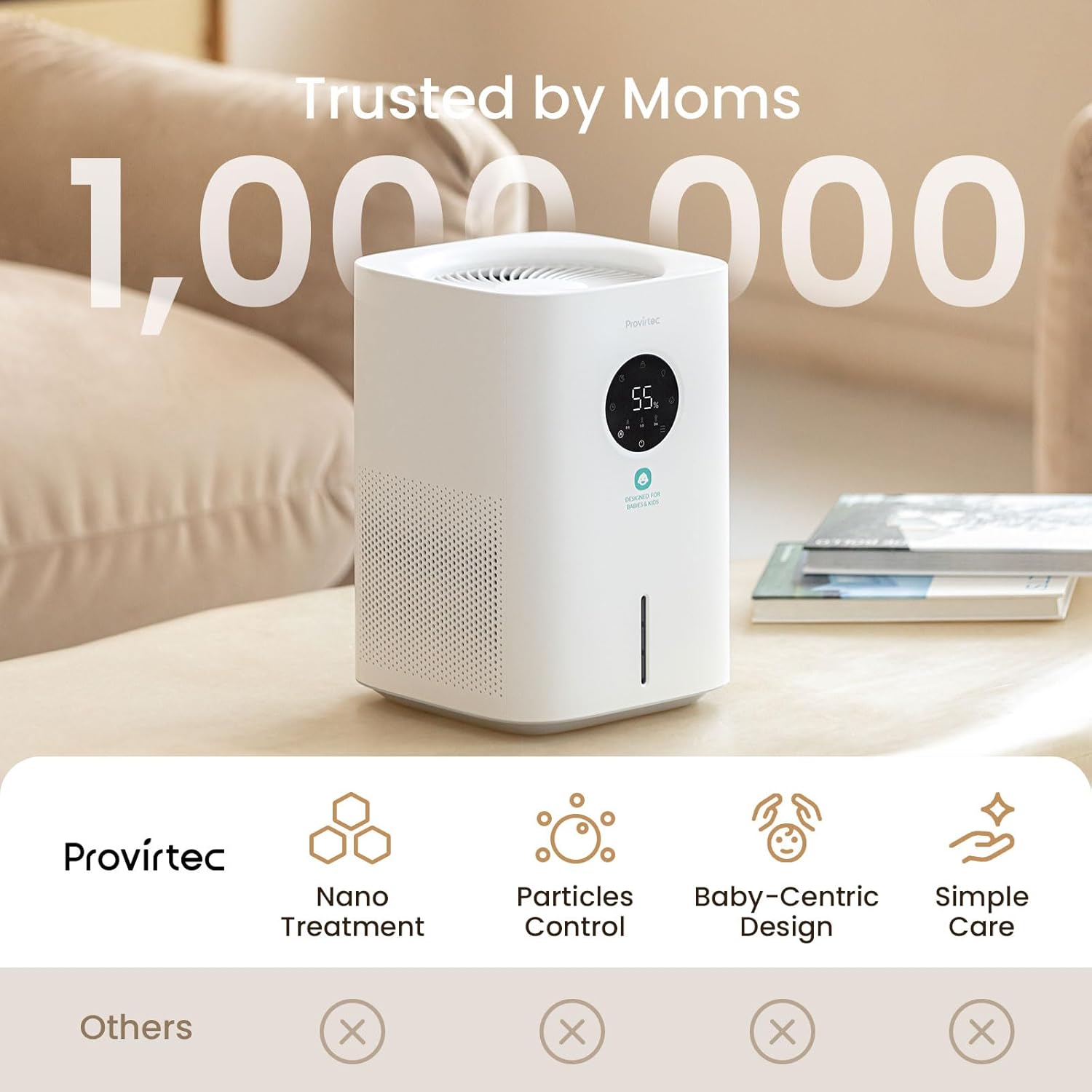 Provirtec Pro Baby Humidifier - Mist-Free, BPA-Free & Quiet 16dB | 4L Easy Clean Tank for Nursery