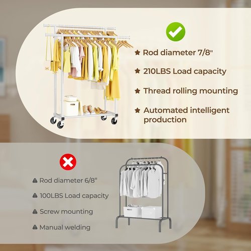 HYSEYY Rolling Clothes Rack - Sturdy Double Rod Portable Wardrobe for Bedroom & Laundry | White