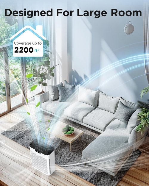 MOOKA H13 HEPA Air Purifier - Large Room Coverage Up to 2200 Ft² | Washable Filters & Odor Control