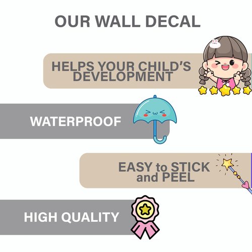 ABC Alphabet Wall Decals for Kids – Animal Letters Educational Wall Stickers for Nursery, Playroom, or Classroom – Fun ABC Wall Art for Toddlers and Children’s Room Decor