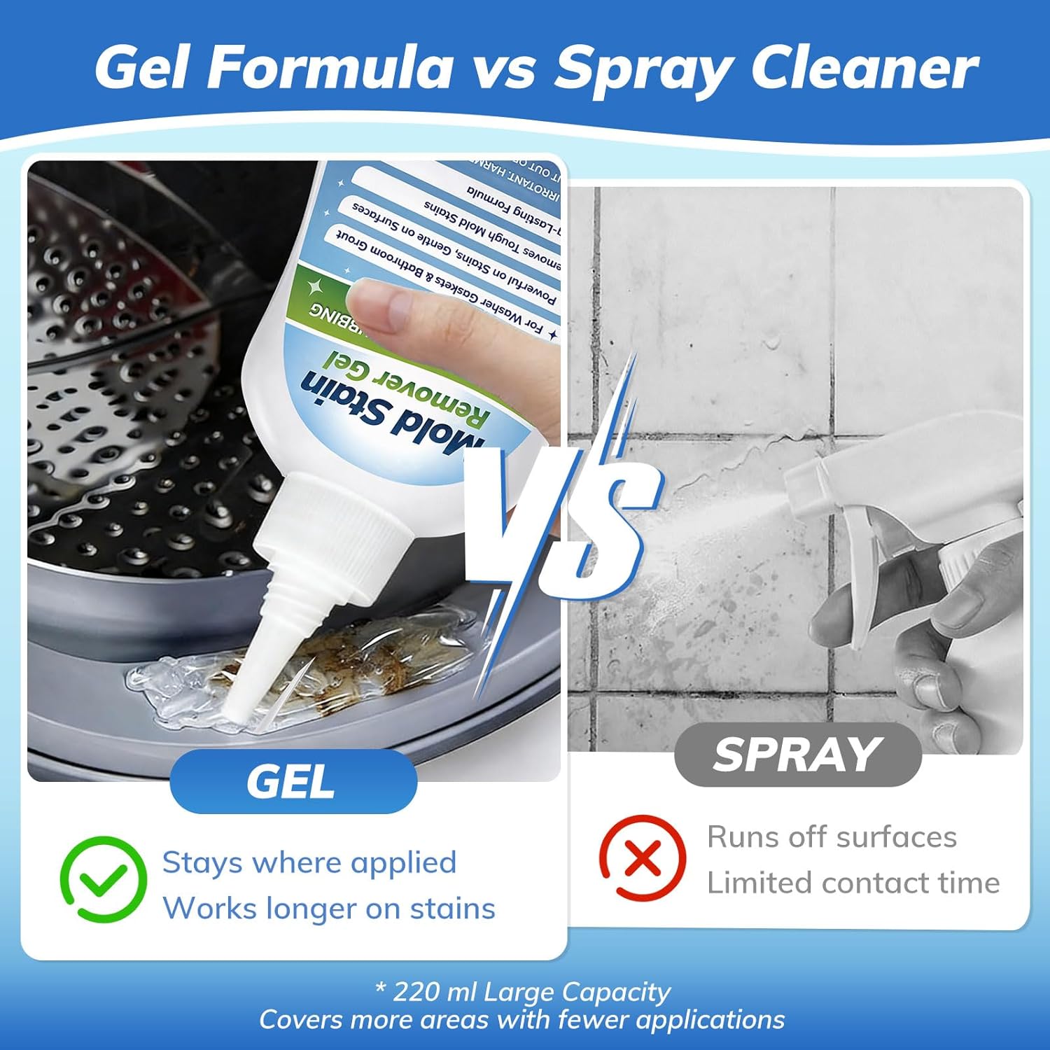 Regine Switzerland Mold-Stain Remover Gel - Low Odor Formula for Washing Machines & Bathrooms | Effective on Rubber Gaskets, Grout & Sealants