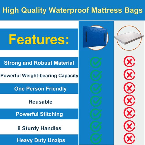 Rilelola Mattress Bags for Moving, Reusable Heavy Duty Moving Supplies, Premium Mattress Protector with 8 Sturdy Handles, Durable Zipper & Waterproof Protection for Moving & Storage, King Size-2 Pack