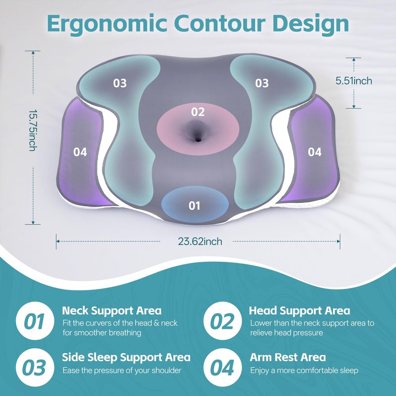 SHKJGS Cervical Neck Pillow for Neck Pain Relief & Support - Cooling Ergonomic Memory Foam Pillow with Dual-Height Contour & Ice Silk Cover for Side, Back, Stomach Sleepers,Grey