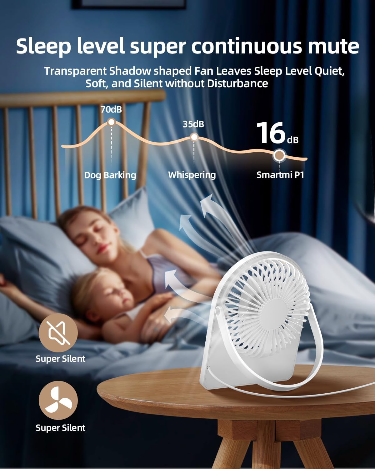 TUNISE USB Desk Fan - Portable 3-Speed Personal Fan for Home & Office | Quiet & Adjustable White