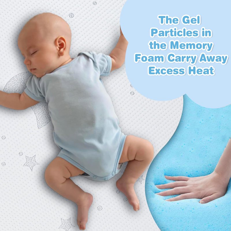QHUCBAEG Pack and Play Mattress, 38x26 Pack N Play Mattresses Pad with Breathable Jacquard Cover, Dual-Sided Soft & Firm Memory Foam Baby Mattress for Pack N Play