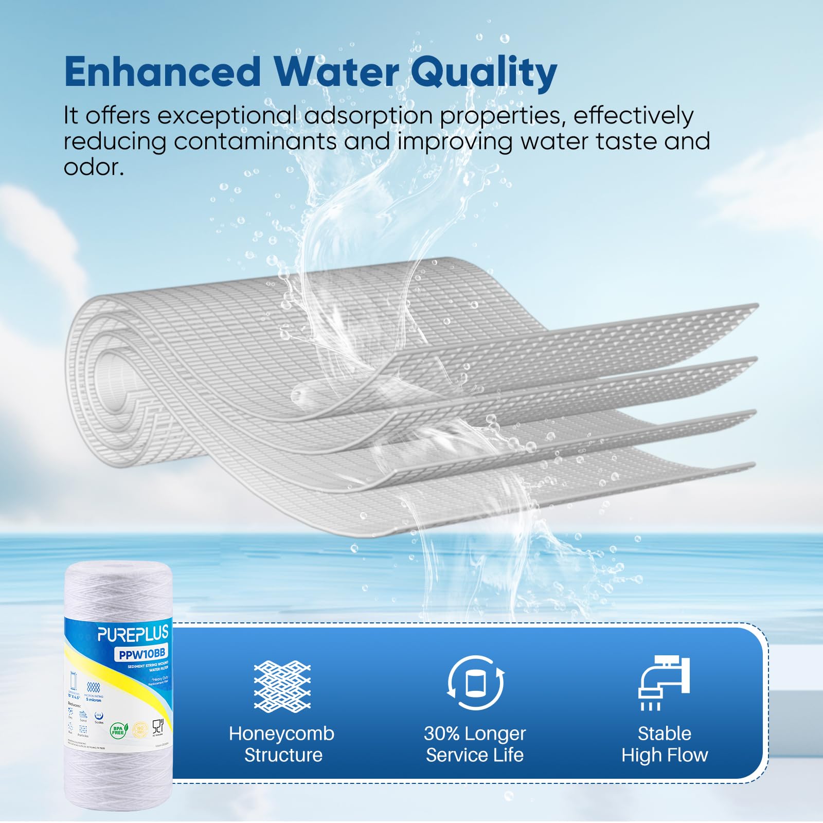 PUREPLUS 5 Micron 10 x 4.5 Whole House String Wound Sediment Filter for Well Water, Replacement Cartridge for 84637, WPX5BB97P, PC10, 355214-45, 355215-45, WP10BB97P, WP5BB97P, 2Pack
