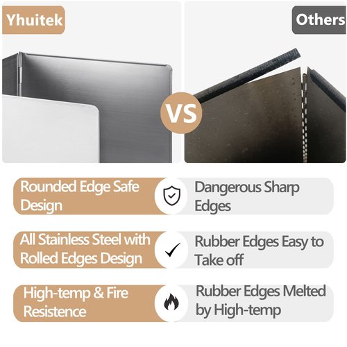 3 Sided Oil Splatter Guard, Upgrade Stainless Steel Anti Splatter Shield for Stove Top Cooktop, Yhuitek Foldable Grease Splatter Screen Oil Barrier, 11.7" x 14.7" (H)