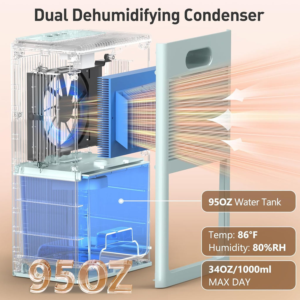 **Dehumidifier 95OZ - Quiet Home Unit for 1000 Sq.Ft with Auto Shut Off & 7 Color Ambient Light | Pale Turquoise**