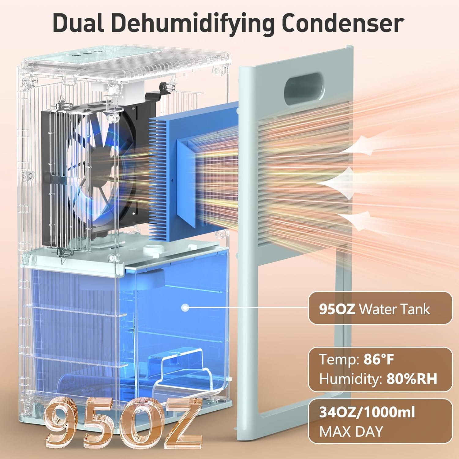 **Dehumidifier 95OZ - Quiet Home Unit for 1000 Sq.Ft with Auto Shut Off & 7 Color Ambient Light | Pale Turquoise**