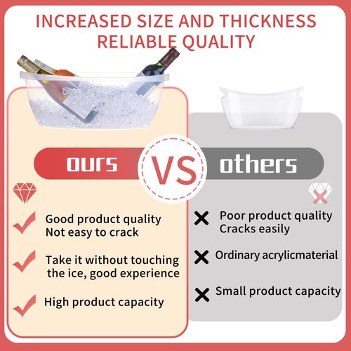 AiSmRu 2 Pack Large Ice Buckets for Parties, 5L Oval Plastic Champagne Wine Cooler Beer Chiller Bucket Beverage Tub for Mimosa Bruch Cocktail Bar Supplies Indoor Outdoor Wedding Party