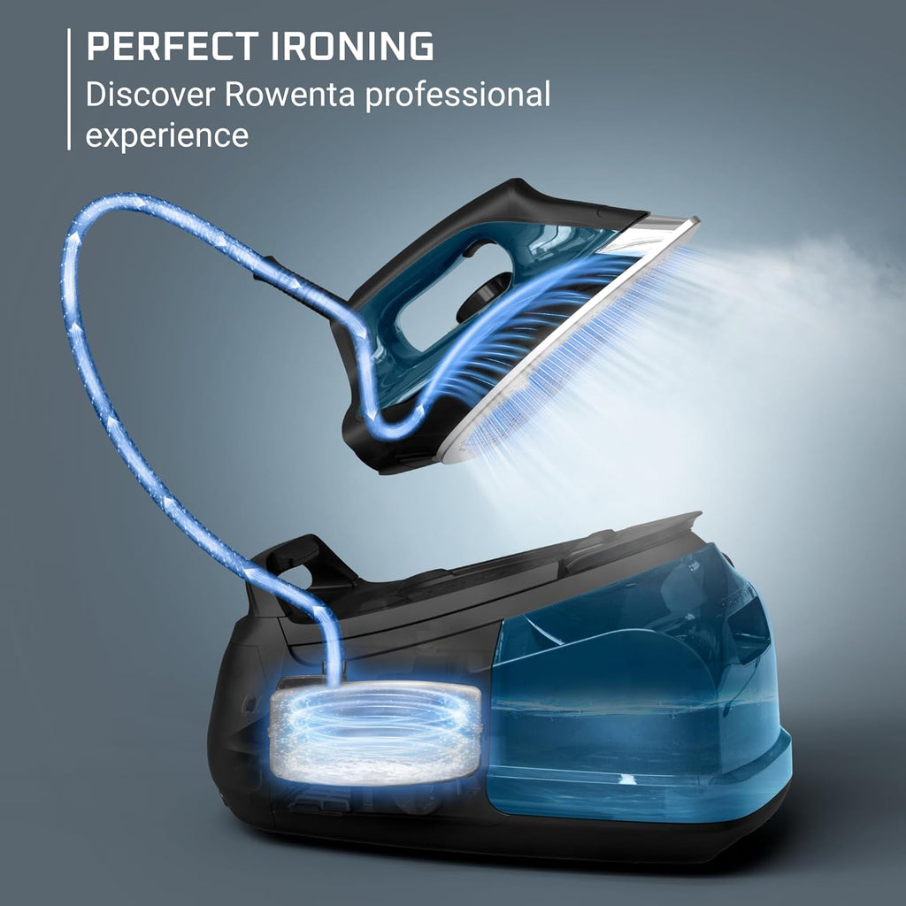 Rowenta Professional Iron Steamer - Fast Heat Up with Stainless Steel Soleplate | 1.1L Removable Tank, 1800 Watts, Blue