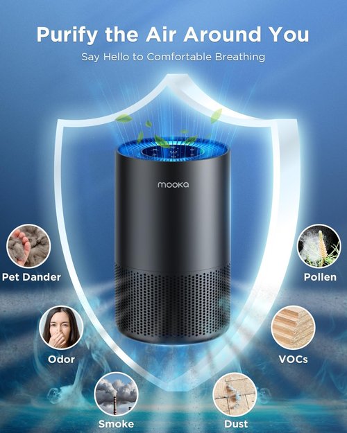 MOOKA H13 True HEPA Air Purifier - 2 Pack for Large Rooms, Pets & Allergens - Ideal for Bedrooms