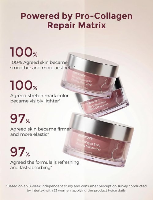 Momcozy Stretch Mark Cream - Pro-Collagen Belly Firming Moisturizer with Facial-Grade Peptides | 5.29 oz (150g)