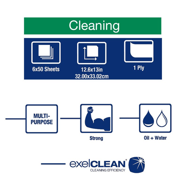 Tork Heavy Duty Cleaning Cloth White , 1/4 Folded with exelCLEAN Technology, 6 x 50 Cloths, 5301505