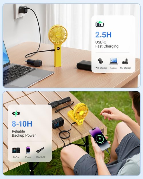 **Sweetfull Handheld Portable Fan - 5000mAh Rechargeable Battery, 6 Speed Settings, LED Display | Mini Travel Fan**