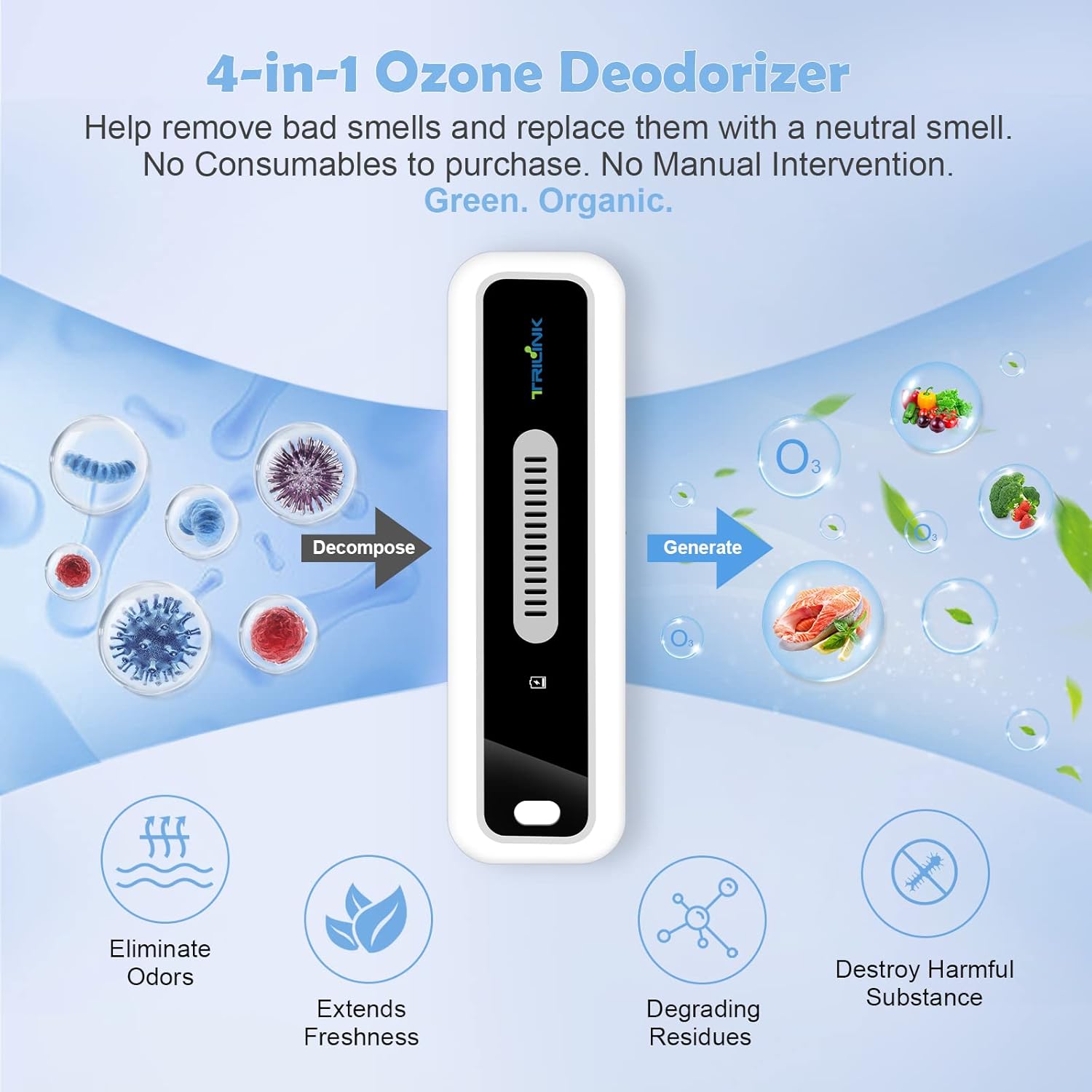 Skiennix Mini USB Fridge Deodorizer - Rechargeable Odor Eliminator with LED Display | Versatile for Fridge, Car, Closet