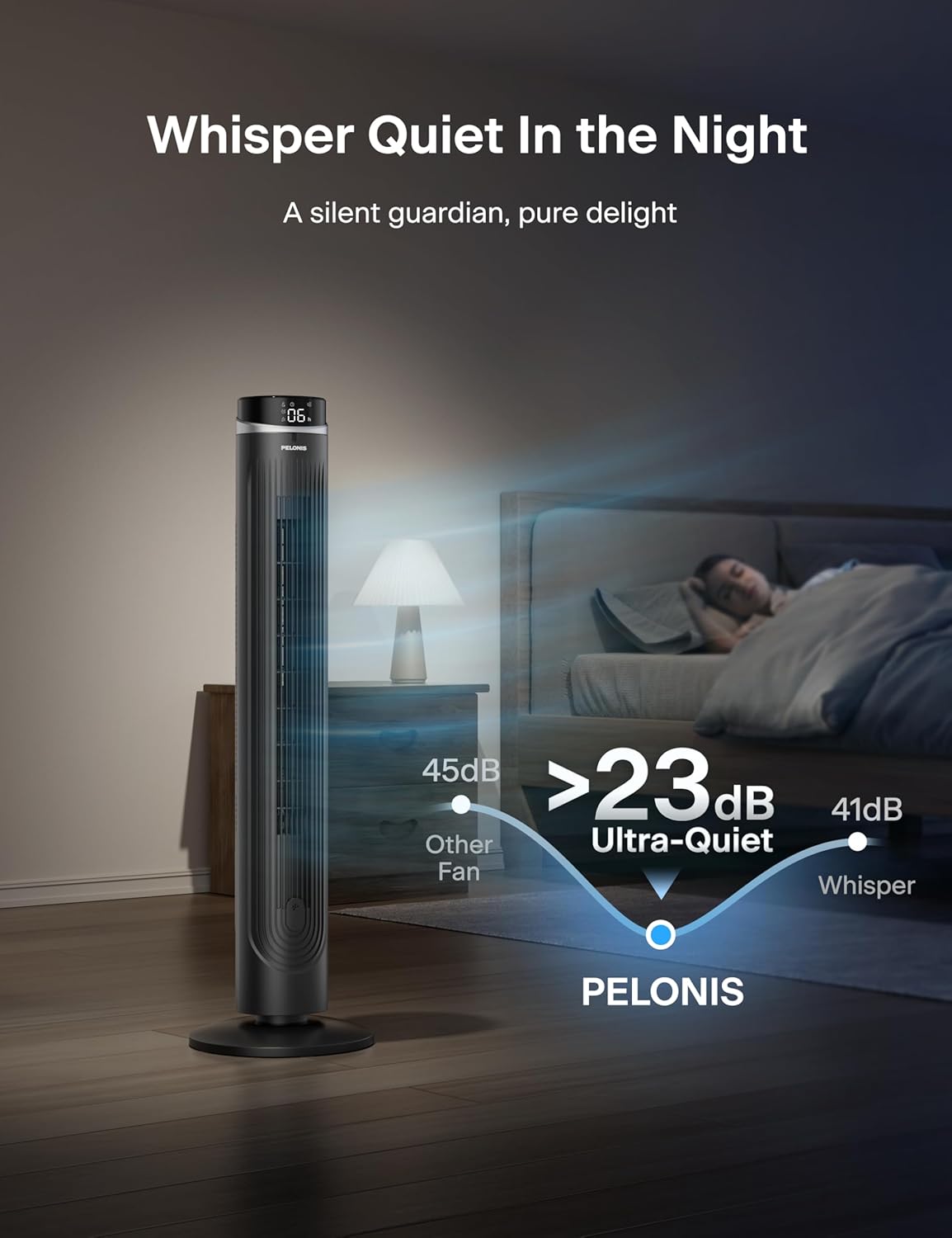 Pelonis 42-Inch Tower Fan - Quiet 90° Oscillation, 5 Speeds, Remote Control & 12H Timer | Ideal for Bedrooms