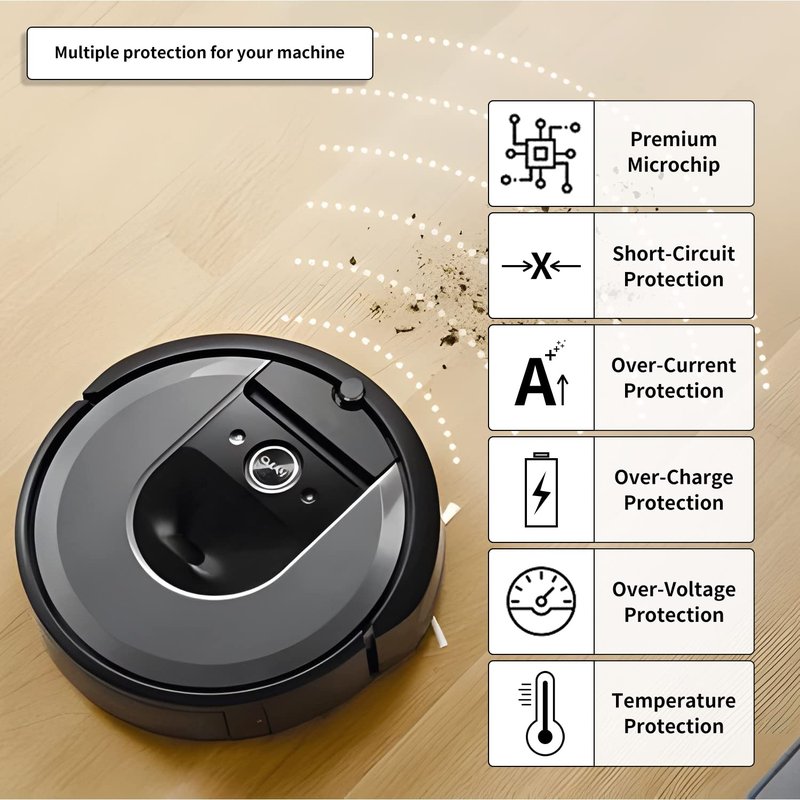 ABL-D2 Battery Compatible for iRobot Roomba j7 i4 i8, j7 j7+ j7550 i4 i4+ i4150 i6 i8 i8+ i8550, Combo j5 i5 j7+ j8 j9 j9+, Roomba e5 e6 e5150 e5152 e6198 ABL-D2A ABL-D1 Vacuum Cleaner 32Wh/2210mAH