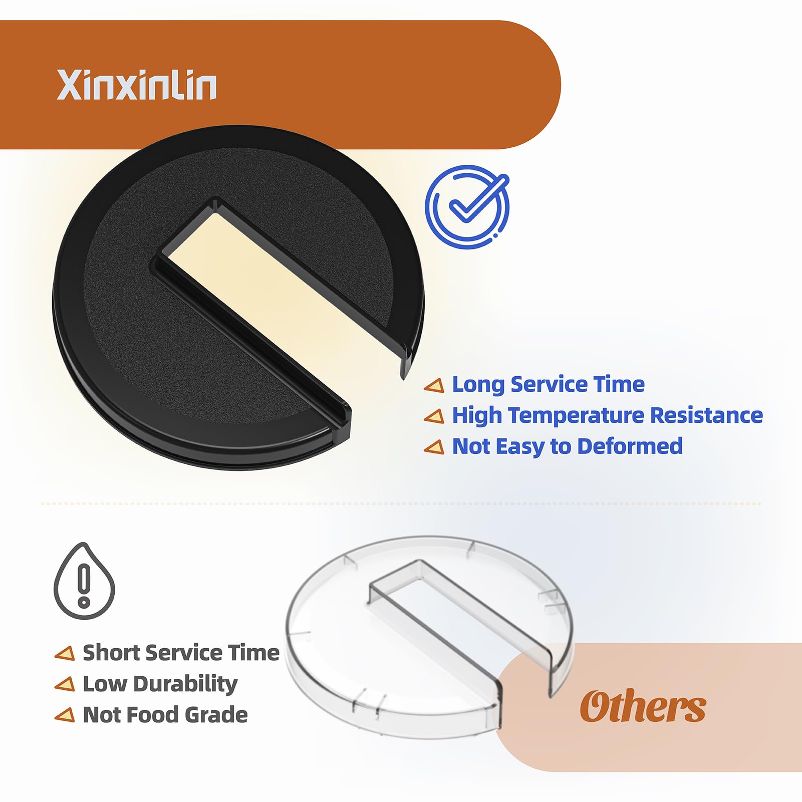 Xinxinlin 13114 Coffee Brew Basket Lid - Replacement for Technivorm Moccamaster Coffee Maker