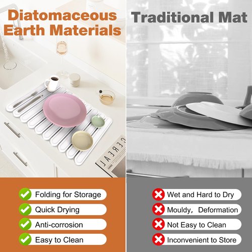 HonyQiShuo Stone Drying Mat for Kitchen Counter, Large Stone Dish Drying Mat Foldable Diatomaceous Earth Water Absorbing Mat for Dishes Bottles Cups Match Any Countertop White 24" x 16"