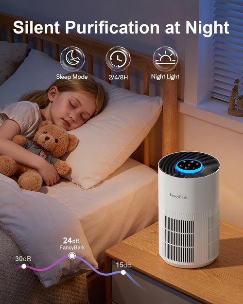 Air Purifiers | H14 True HEPA Room Air Purifier by [Brand Name] - Ideal for Bedrooms Up to 1250 Ft² with Sleep Mode & Aroma Function (White)