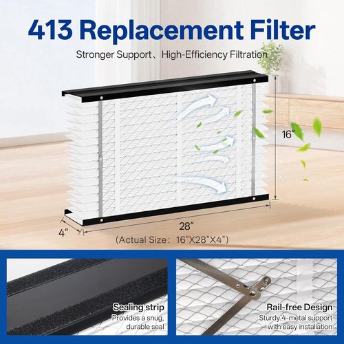 AprilAire 413 Replacement Air Filter - MERV 13 HVAC Furnace Filter | 16x25x4 Size, Compatible Models 4400, 3410, 2416, 2410, 1610, 1410