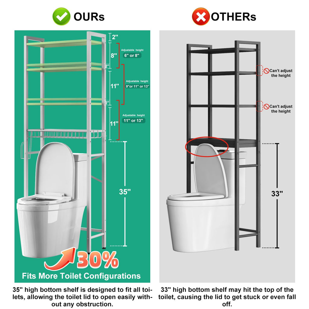 Kalrin Over-The-Toilet Storage Rack, 4-Tier Bathroom Organizer Shelf Over Toilet with Adjustable Shelf and Basket, Freestanding Space Saver Bathroom Shelves Above Toilet for Room (Avocado Green)