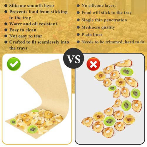 300 PCS Freeze Dryer Tray Mats for Harvest Right Dryer - Freeze Dryer Parchment Paper Set for Medium Trays - Non-Stick Baking Mats One-Off Parchment Paper Harvest Right Accessories (17" x 6.8")