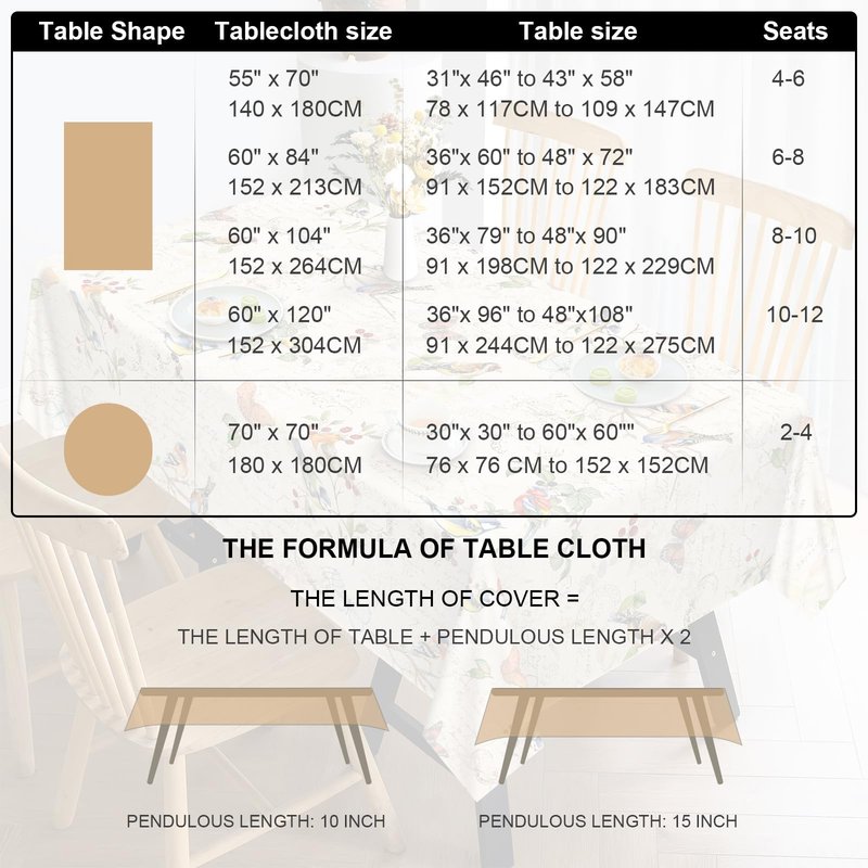 Arquiel Spring Summer Flowers Tablecloth Waterproof, Blooming Hydrangea Table Cloth Rectangle Stain Resistant, Washable Table Cover for Home Kitchen Dining Party Decoration (60×84 Inch)