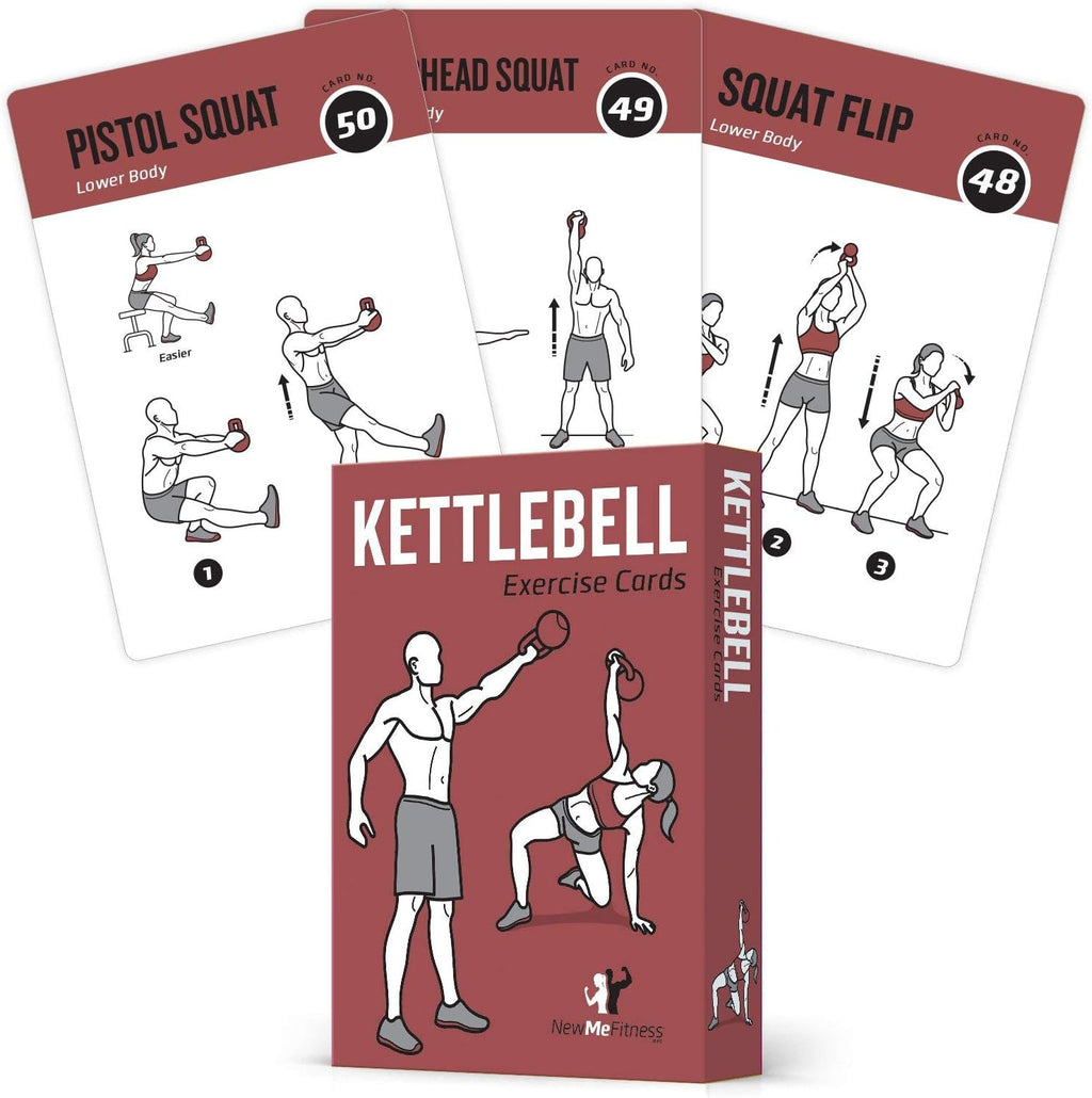 NewMe Fitness Kettlebell Workout Cards - Instructional Fitness Deck for Home & Gym Training