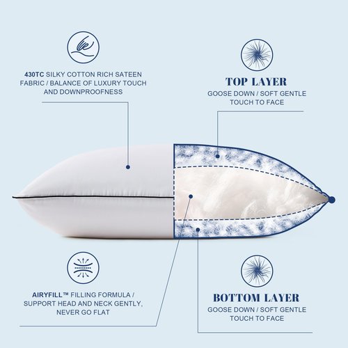 Mosluna Feather Down Pillows King Size Set of 2, Luxury Hotel Collection Bed Pillow 2 Pack, Airyfil™ Powered Fillings & Feathers Pillow，Fluffy Plush for Side Sleepers, Medium Firm, 20x36 in.