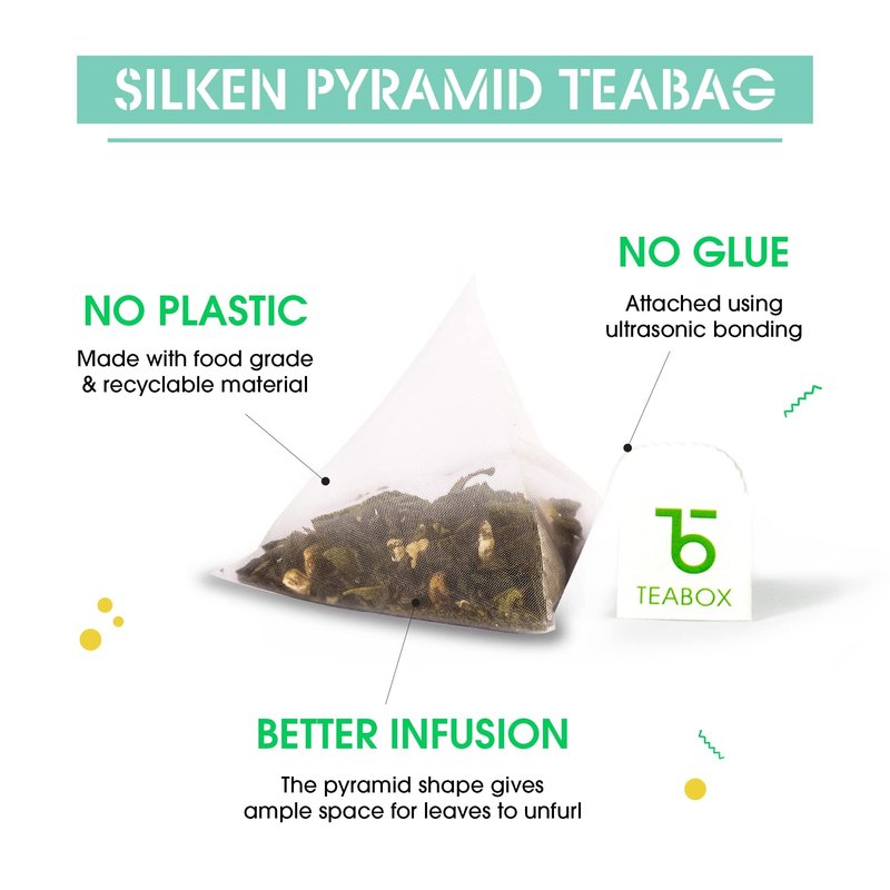 Teabox Premium Organic Green Tea With Dandelion Roots | 100% Whole Leaf Green Tea Leaves | 0% Bitterness | USDA ORGANIC | 100 Tea Bags