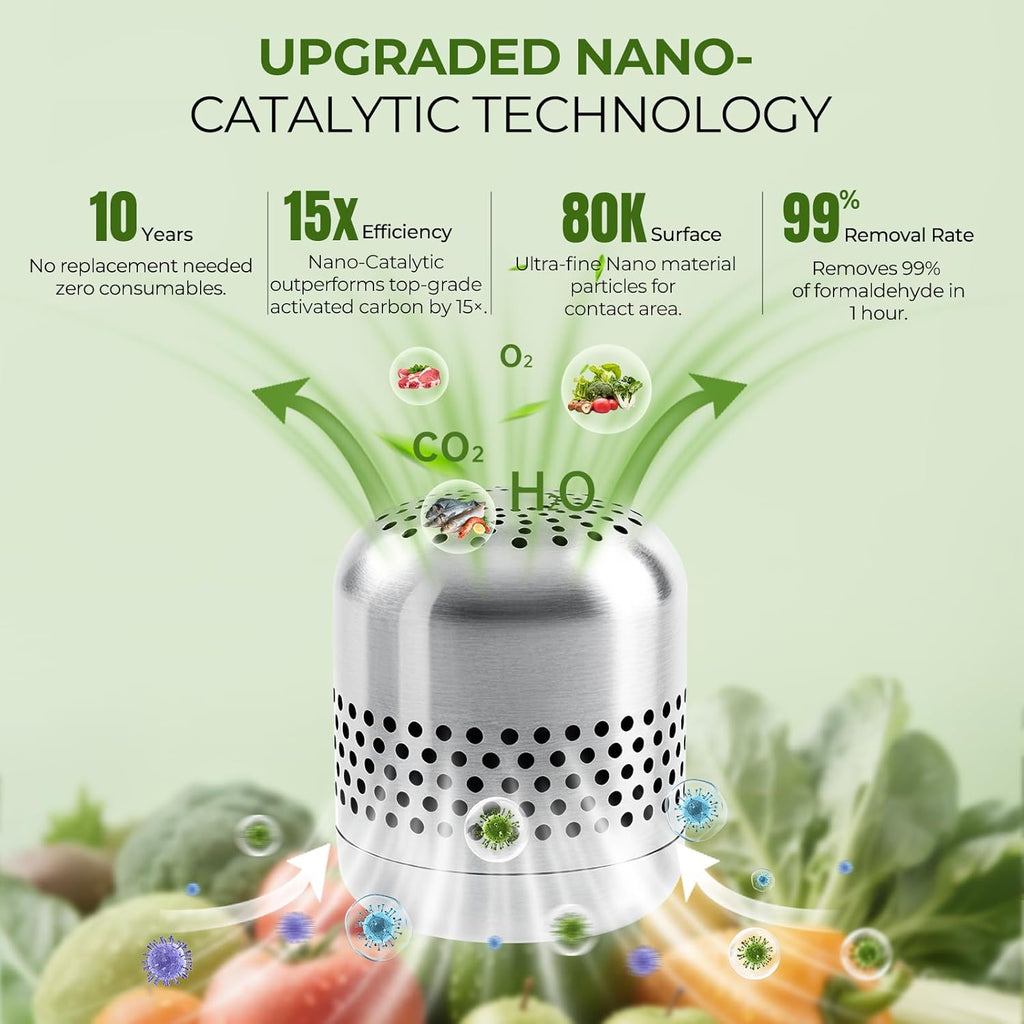 Skiennix Fridge Deodorizer - Long-Lasting Odor Eliminator with Nano Catalyst Technology | 10-Year Effectiveness