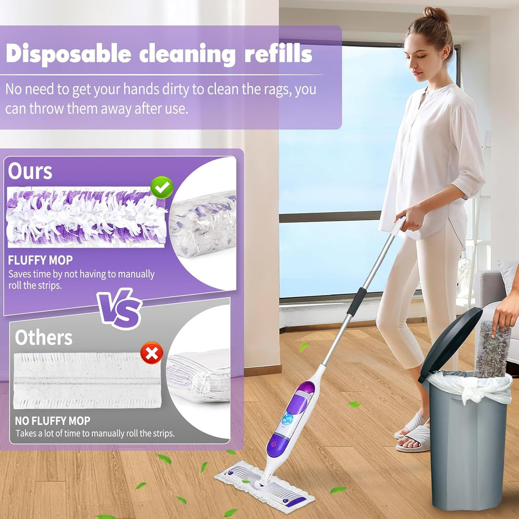 Skiennix 40 Pack Disposable Power Mop Pads - Thickened Multi-Surface Replacement for Swiffer Wet Pads