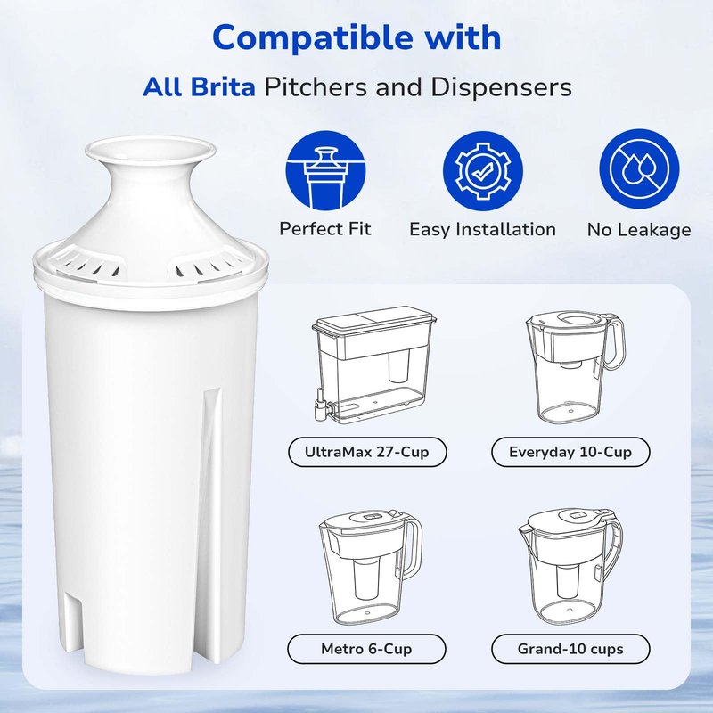 Fil-Fresh 3-Pack Water Filter Replacements for Brita Water Pitchers and Dispensers, NSF 53&42 Certified to Reduce Cadmium, Mercury, Copper, Zinc, BPA free, Lasts 2 Months or 40 Gallons