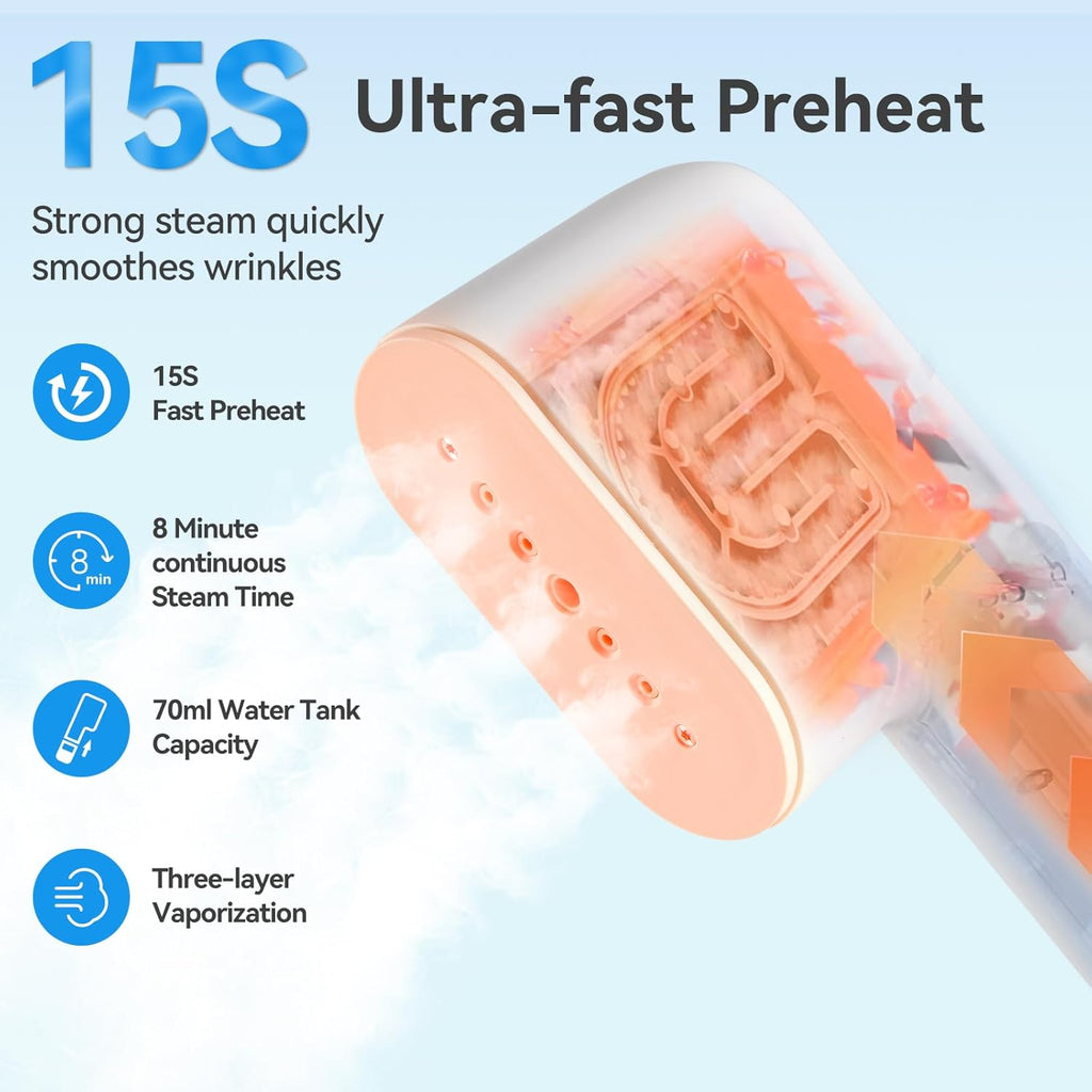 Skiennix Travel Steamer - Portable Handheld Garment Steamer | 15S Quick Heat-Up, 2-in-1 Iron, 1.1lbs, White