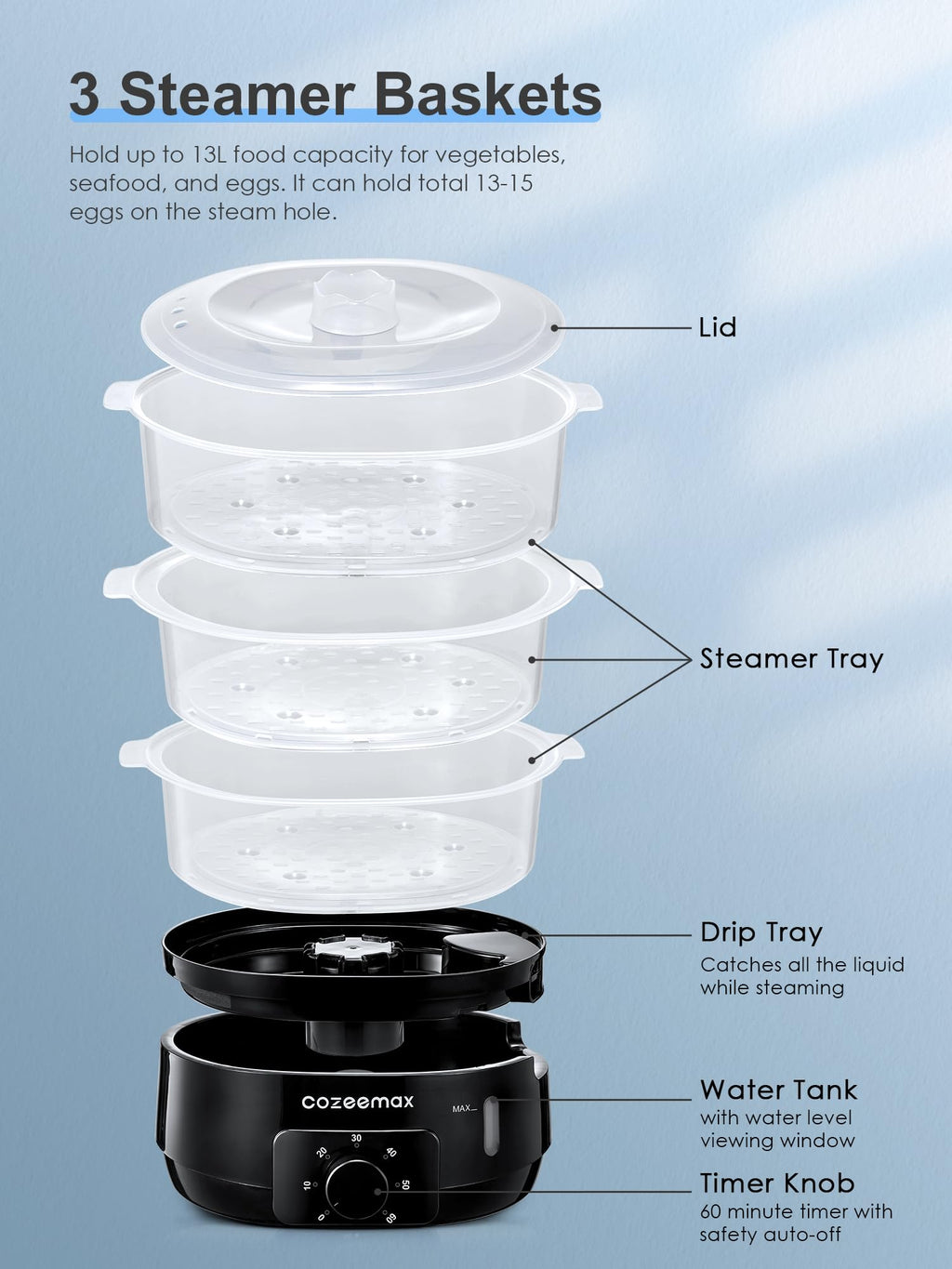 13.7QT Electric Food Steamer for Cooking, Vegetable Steamer with 3 Tiers BPA-Free Baskets, 800W Fast Simultaneous Cooking, 60-Minute Timer, Ideal for Veggies Seafood Rice