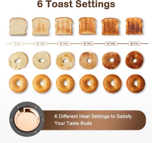 Mecity 4-Slice Long Slot Toaster - Extra Wide Slots, 6 Browning Settings, Timer & Warming Rack | Stainless Steel, Grey
