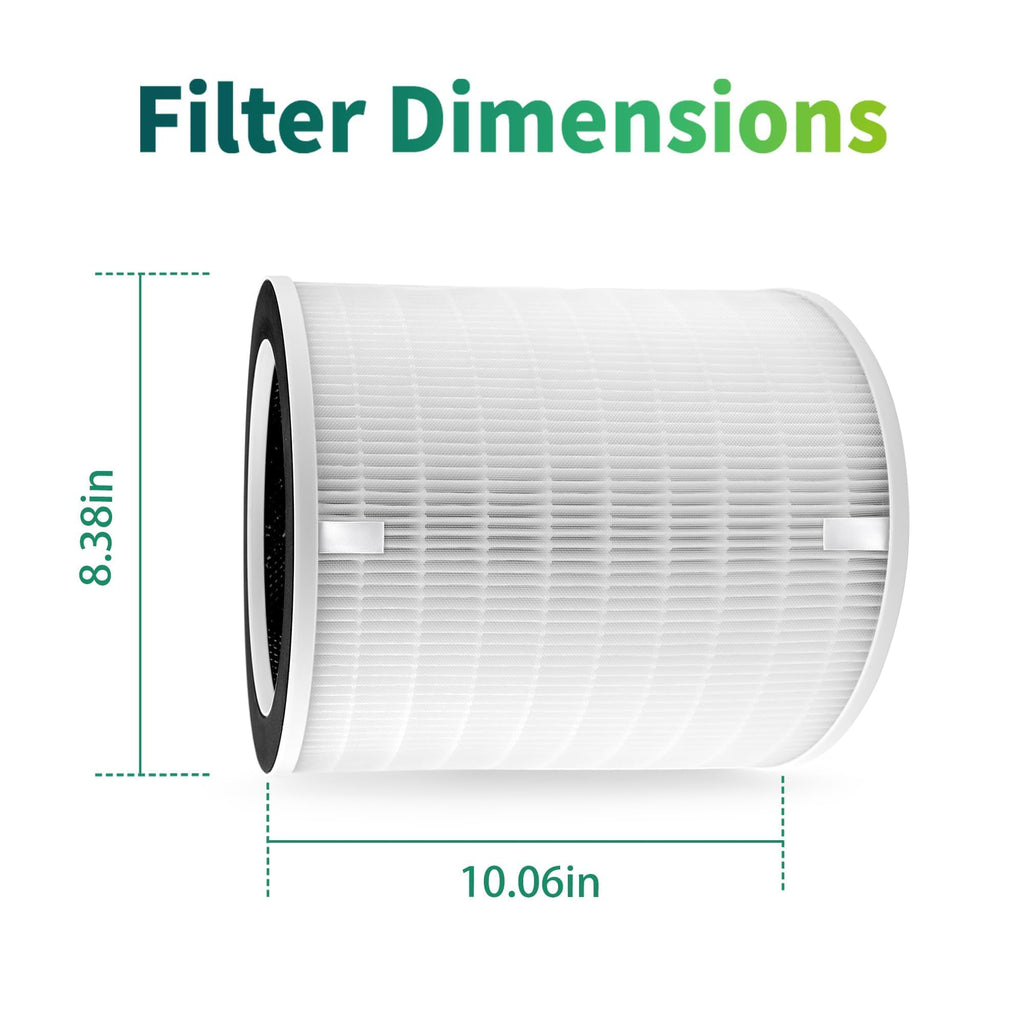 MAX HEPA Air Purifier Filter Replacement for Afloia MAX/MAGE/MAGE PRO Air Purifier and Sans/Air-Honati/Compass Home Smart/Taylor Swoden/Cuckoo CAC-J1510FW/Rosewill RHAP-20001, RHAP-20002, 2 Pack