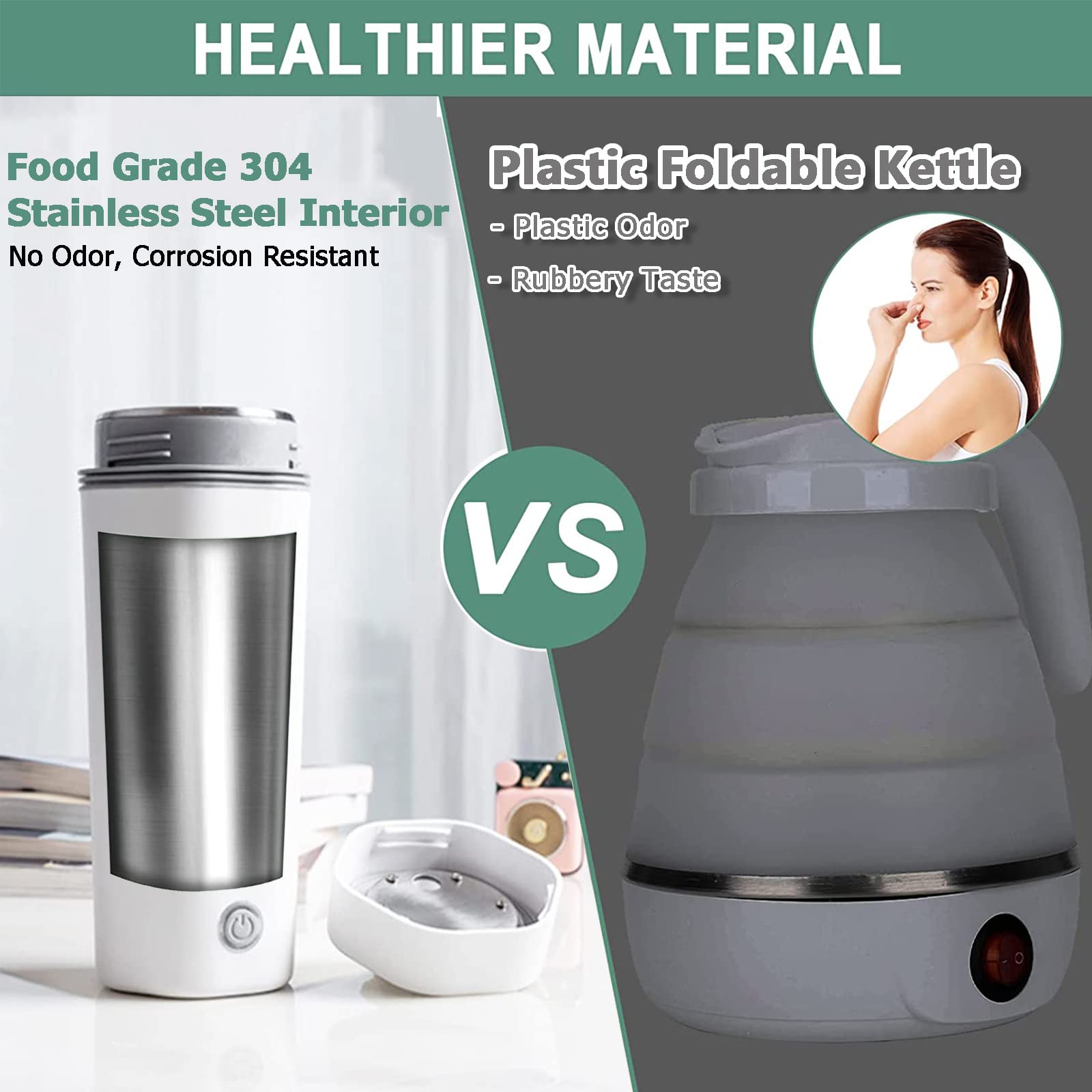 Electric Travel Kettle, Portable Electric Kettle, Mini Hot Water Boiler, Small Travel Tea Kettle Fast Boiling Water, One Cup Hot Water Maker, 350ml-White