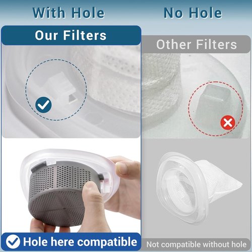 Black and Decker HNVCF10 Filter Replacement - 4 Pack for Dustbuster Hand Vacuum HNVC115, HNVC215, HNVC220